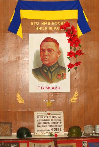 Музей історія Привілля Музей історія Привілля