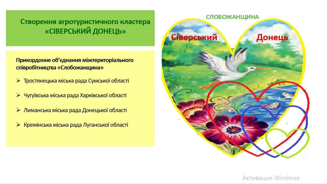 Агротуристичний кластер Агротуристичний кластер